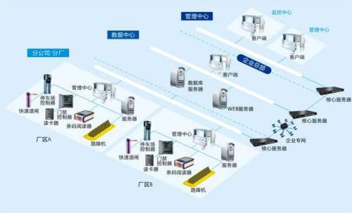 阳信县食堂收费管理系统七号