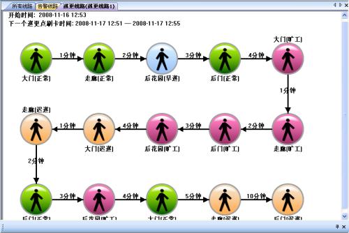 阳信县巡更系统五号