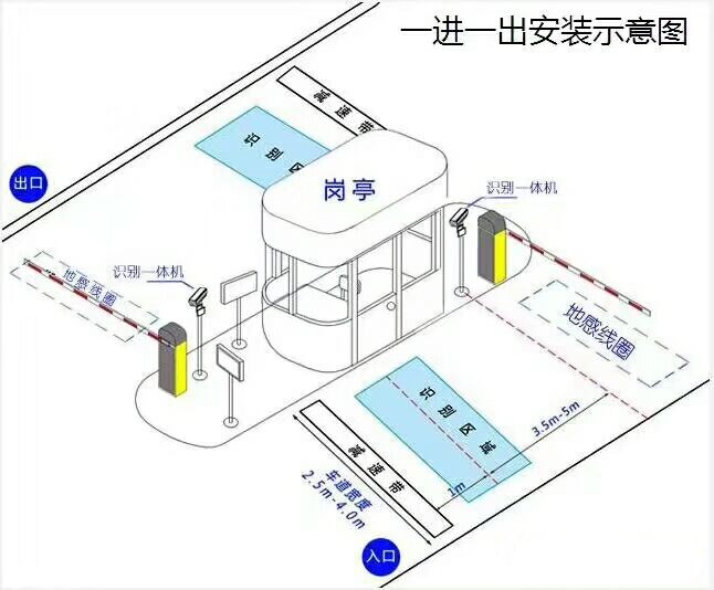 阳信县标准manbext登陆
系统安装图