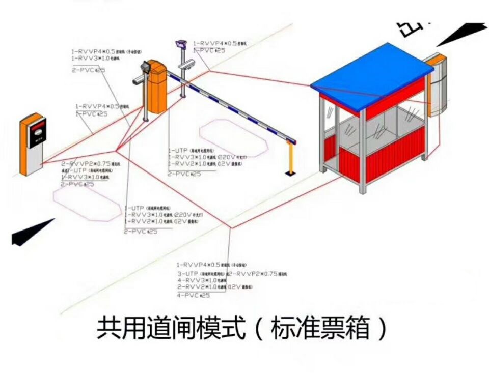 阳信县单通道模式停车系统