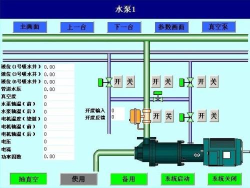 阳信县水泵自动控制系统八号