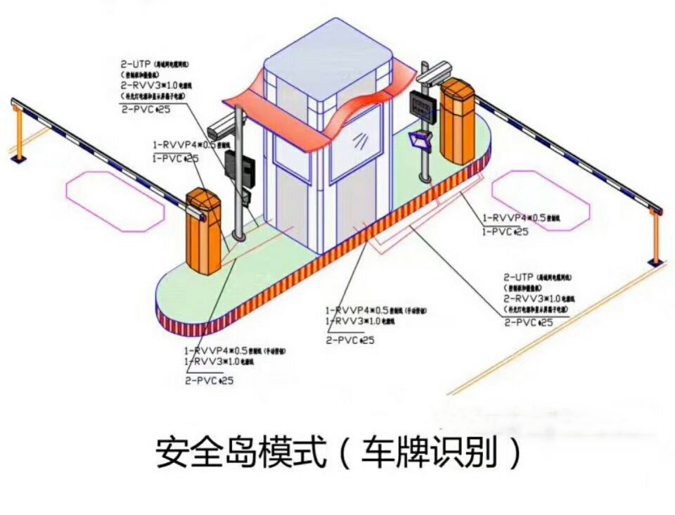 阳信县双通道带岗亭manbext登陆