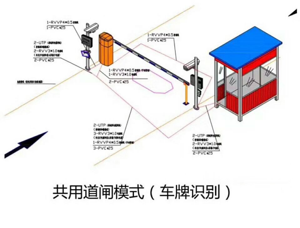 阳信县单通道manbext登陆
系统施工